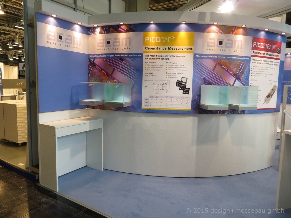 acam sensortest13(5)