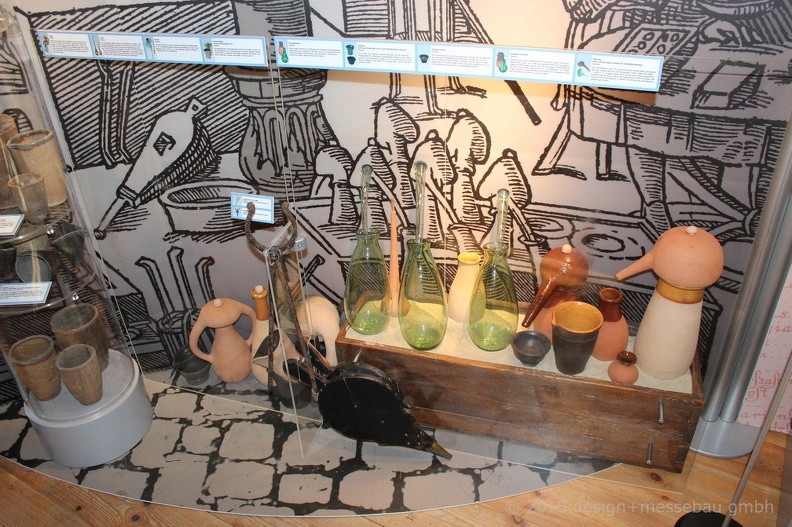 CBM MuseumBaruth13(14) (2034 Besuche) CBM MuseumBaruth13(14)